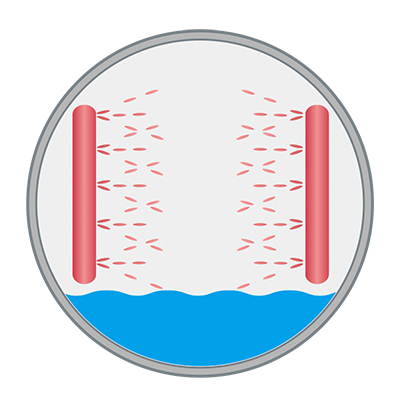 Autoclave por Aspersión de Agua, con Tanque de Precalentamiento