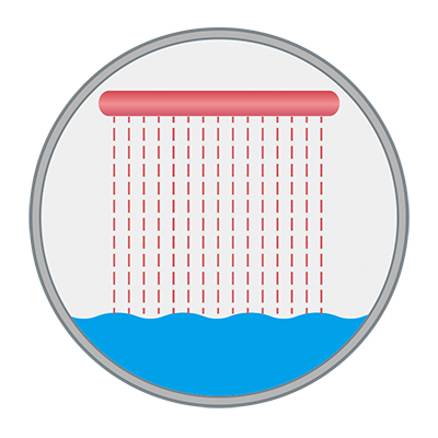 Autoclave por Aspersión de Agua, sin Tanque de Precalentamiento